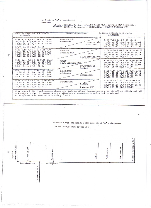 Rozkad jazdy wraz ze schematem linii ''A''